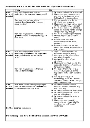 aqa-english-literature-paper-2-modern-text-and-poetry-exam-feedback