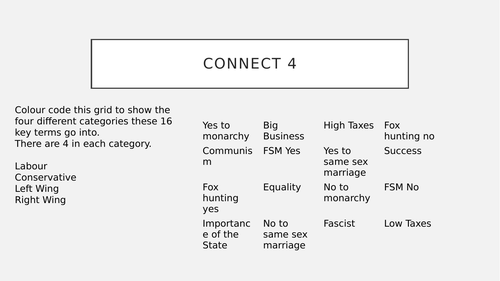 Citizenship AQA Manifestos