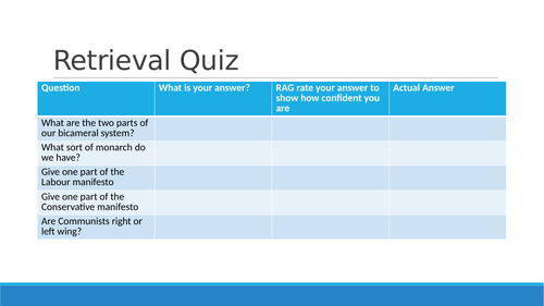 Citizenship AQA GCSE PM and Cabinet