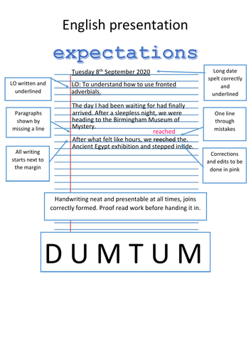 personal presentation expectations