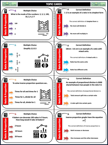 Ratio - Maths | Teaching Resources