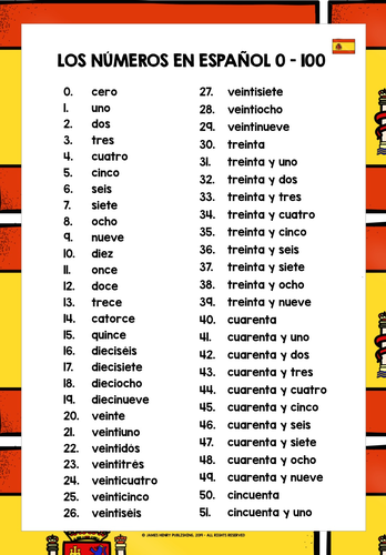 Spanish Numbers Reference Mat