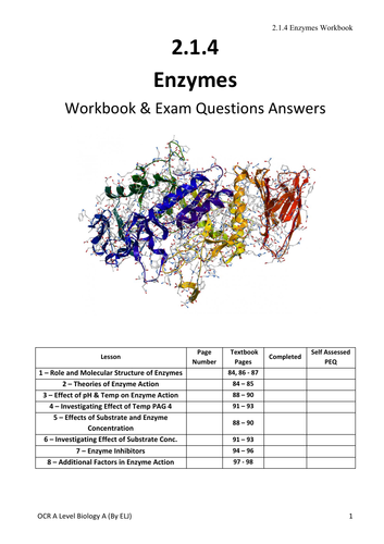 effect of ph on enzyme activity pdf