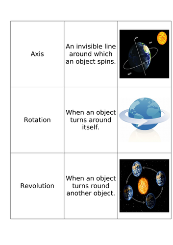 Stargazers Resources | Teaching Resources