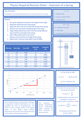 pdf, 190.22 KB