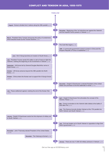 Timeline - AQA Conflict and Tension in Asia, 1950-1975 | Teaching Resources