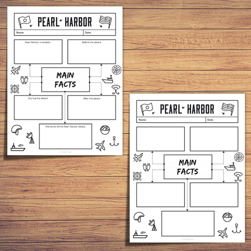 Pearl Harbor Activity | Teaching Resources