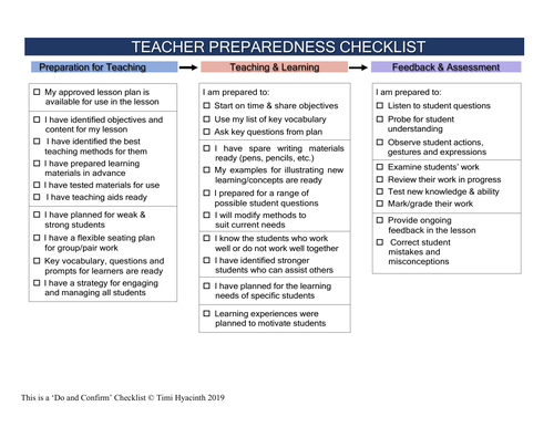 Lesson Preparation Checklist | Teaching Resources
