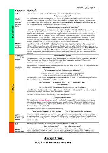 docx, 19.55 KB