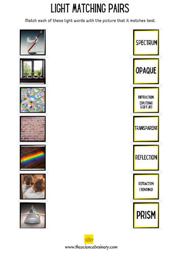 Light Vocabulary matching pairs | KS3 Primary science | Teaching Resources