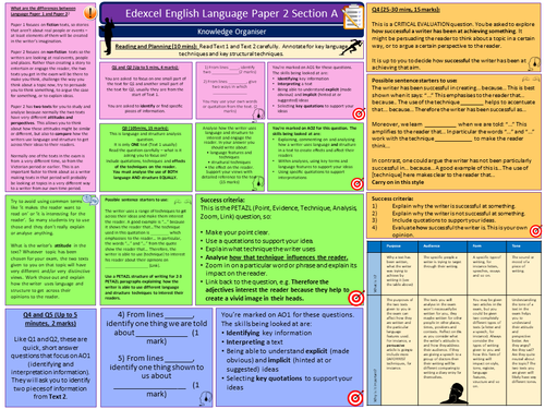 edexcel-english-language-paper-2-teaching-resources