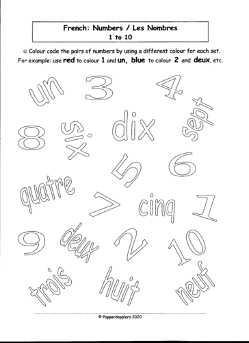 french-numbers-1-10-classroom-resource-pack-of-10-worksheets-and-answers-ks1-ks2-teaching