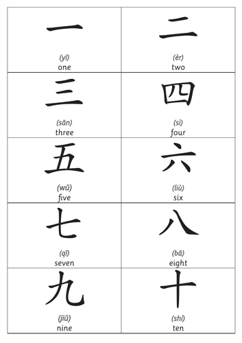 Learn to write Chinese numbers (Mandarin) | Teaching Resources