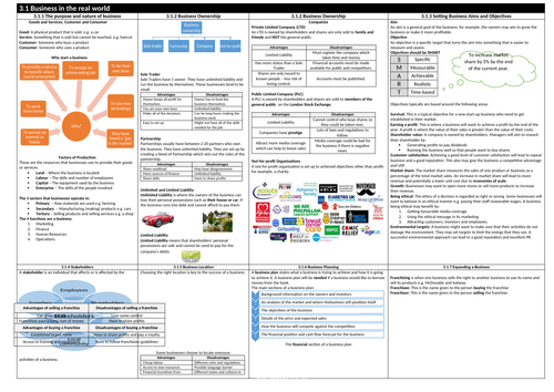 docx, 266.49 KB