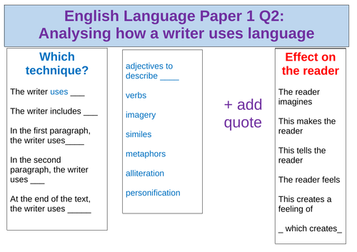 HPE7-A02 Certification Sample Questions