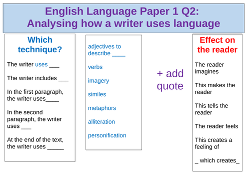 sentence-starters-aqa-gcse-english-language-paper-1-2-writing-frames-word-mats-vocabulary