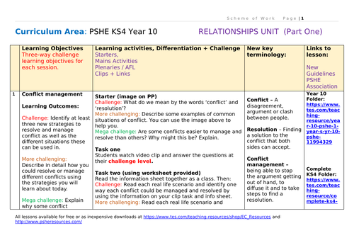 Complete PSHE + RSE Schemes of Work KS3 KS4 KS5 | Teaching Resources