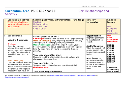 Complete PSHE + RSE Schemes of Work KS3 KS4 KS5 | Teaching Resources