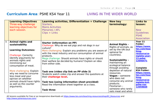 Complete PSHE + RSE Schemes of Work KS3 KS4 KS5 | Teaching Resources