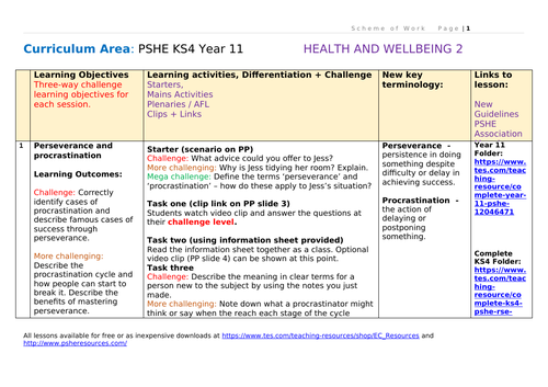 Complete PSHE + RSE Schemes of Work KS3 KS4 KS5 | Teaching Resources