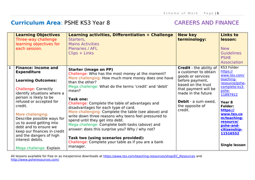 Complete PSHE + RSE Schemes of Work KS3 KS4 KS5 | Teaching Resources