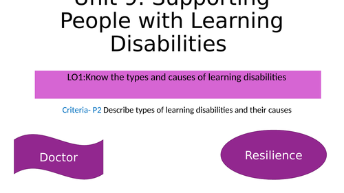 CTECH HSC Unit 9 P2- Types  and causes of LD