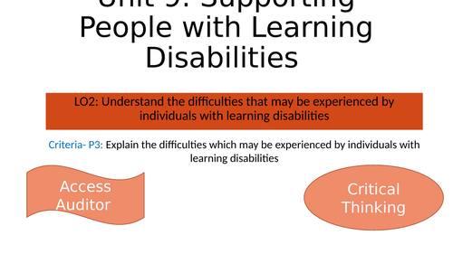 CTECH HSC Unit 9 P3- Potential Difficulties