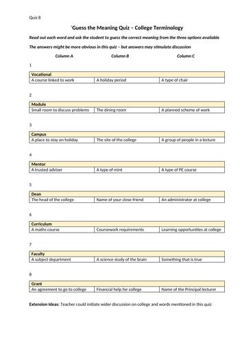 Guess the Word Quizzes 1-10&hellip;Including 5 Themed Quizzes for KS3/4 | Teaching Resources