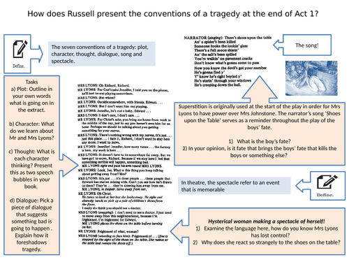 Conventions Of A Tragedy Play