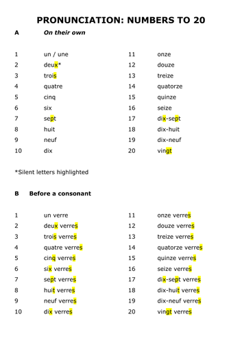 numbers in french with pronunciation