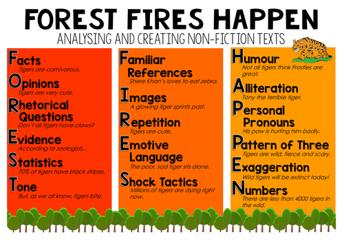 forest-fires-happen-teaching-resources