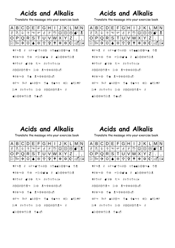 Acid alkali wingding