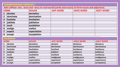 suffixes words ending in ant ance ancy worksheets