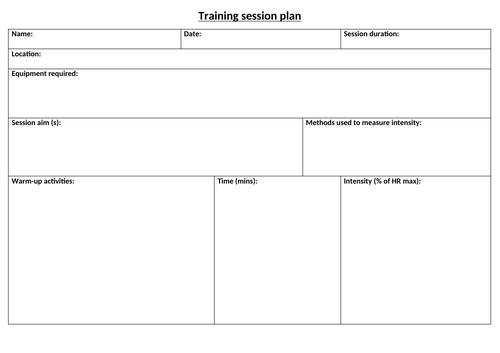 BTEC Level 3 Sport & Exercise Science: Unit 8 – Specialised Fitness ...