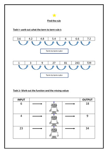 Maths Algebra- Find the Rule Year 6 | Teaching Resources