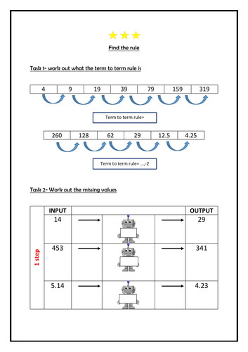 Maths Algebra- Find the Rule Year 6 | Teaching Resources