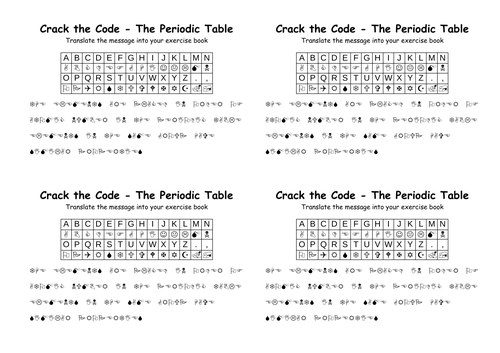 Periodic Table wingding