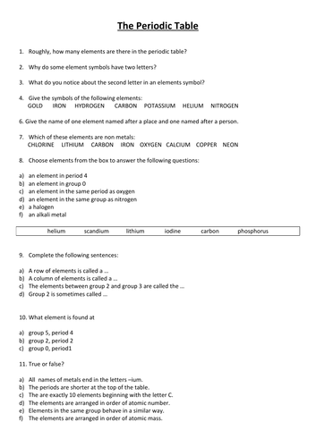 Periodic Table questions