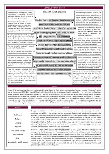Sonnet 29 &lsquo;I Think of Thee&rsquo; Annotated Poem | Teaching Resources
