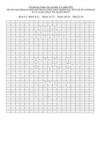 2, 5 and 10 x table Christmas Colour By Number (5 worksheets ...