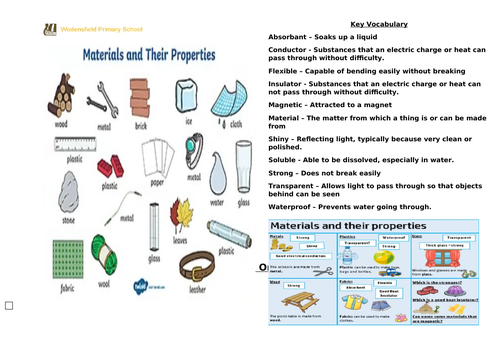 whole school yr 1 - yr 6 science Knowledge Organisers | Teaching Resources