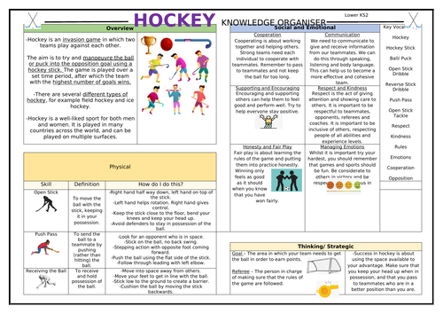 Hockey - Lower KS2 PE Knowledge Organiser! | Teaching Resources