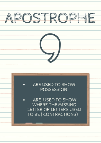 8 X SPAG Punctuation Classroom Posters Primary / Secondary/ GCSE ...