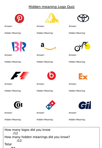 Hidden Meaning Logo Quiz | Teaching Resources