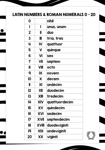 LATIN NUMBERS ROMAN NUMERALS LIST FREEBIE 1 Teaching Resources