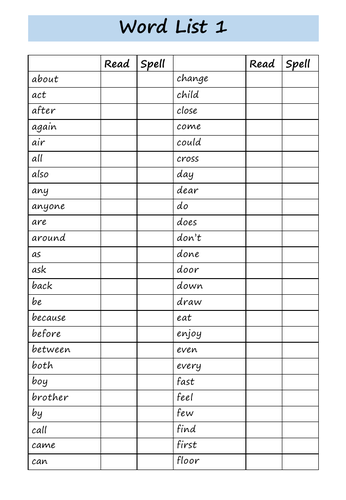 English Functional Skills - Spelling Workbook Entry Level 1 | Teaching ...