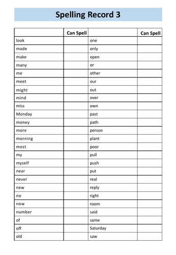 English Functional Skills - Entry Level 1 Spelling Tests | Teaching ...