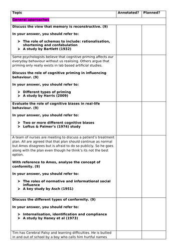 BTEC Applied Psychology: Unit 1 - Psychological approaches (9 mark questions)
