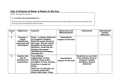 'A Raisin in the Sun' Full SOW | Teaching Resources