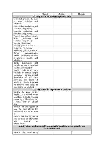 Unit 4 Enquiries Into Current Research In Health And Social Care 